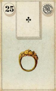 Ring Card Lenormand